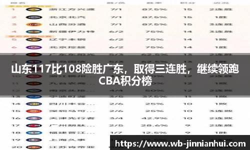山东117比108险胜广东，取得三连胜，继续领跑CBA积分榜
