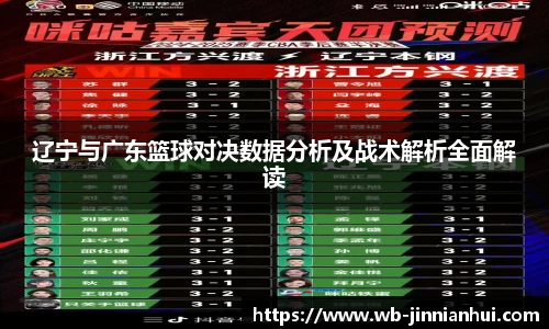 辽宁与广东篮球对决数据分析及战术解析全面解读
