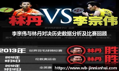 李宗伟与林丹对决历史数据分析及比赛回顾
