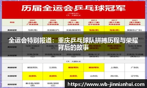 金年会官方网站